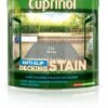 Cuprinol City Stone Matt Decking Wood Stain, 2.5L -Trade Point Sale cuprinol city stone matt decking wood stain 2 5l5010212557549 08c bq
