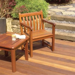 Ronseal Ultimate Natural Decking Wood Oil, 2.5L -Trade Point Sale ronseal ultimate natural decking wood oil 2 5l5010214869336 02i bq