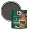 V33 High Performance Gunmetal Satin Quick Dry Decking Stain, 2.5L -Trade Point Sale v33 high performance gunmetal satin quick dry decking stain 2 5l3153895180801 02c bq